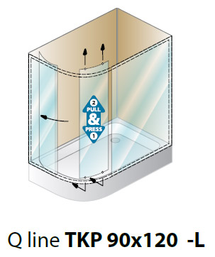 Душевой уголок Kolpa San Q-Line TKP 120x90 L