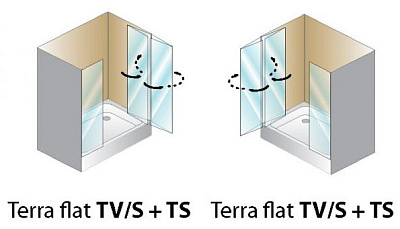Душевая перегородка Kolpa San Terra flat TS 30