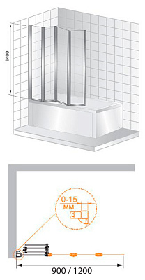 Шторка на ванну Cezares Trio V3 90/140 P Cr L