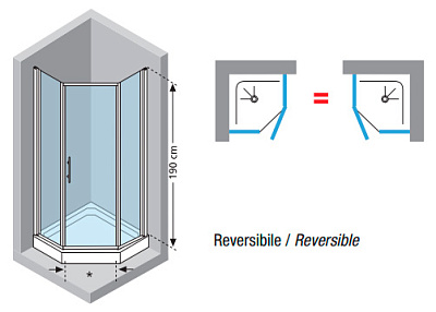 Душевой уголок Novellini Pentagono G LUNESPG90-2K