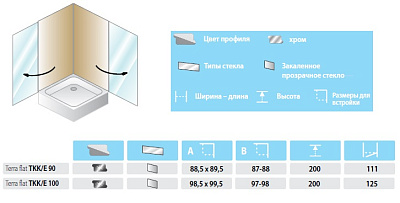 Душевой уголок Kolpa San Terra flat TKK/E 100
