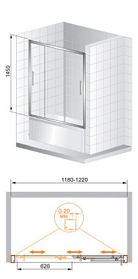 Шторка на ванну Cezares Trio V22 200/145 C Cr