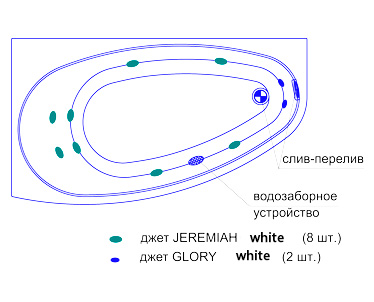 Акриловая ванна Радомир Орсини white правая