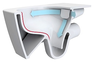 Унитаз подвесной VitrA Metropole 7672B003-1687 с функцией биде