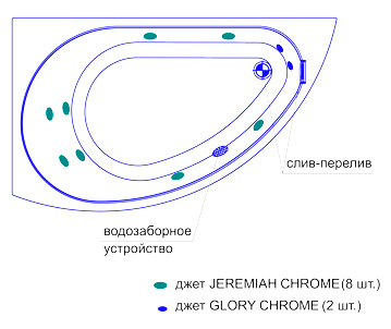 Акриловая ванна Радомир Бергамо chrome правая