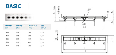 Водоотводящий желоб ALPEN Basic ALP-650BN2 к стене с рамкой