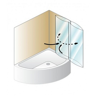 Шторка на ванну Kolpa San Sole TP 102 R