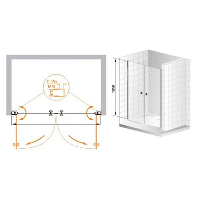Душевая дверь в нишу Cezares Elena B2 115 P Cr