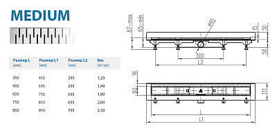 Водоотводящий желоб ALPEN Medium ALP-350M2 для монтажа вплотную к стене