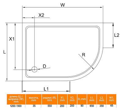Поддон для душа Cezares SMC RH 120x90 см L