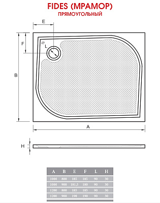 Поддон для душа ALPEN Fides 120x80