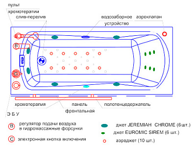 Акриловая ванна Радомир Монтана chrome