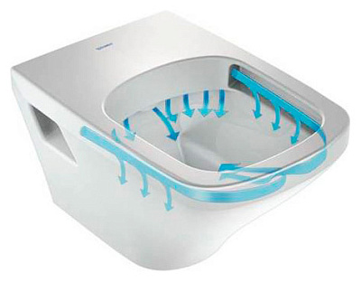 Унитаз подвесной Duravit DuraStyle 253809