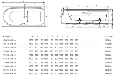 Стальная ванна Bette Ocean 8856 перелив сзади