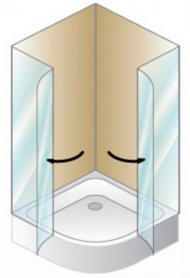 Душевой уголок Kolpa San Terra flat TKP 100