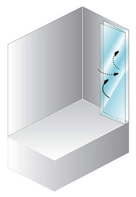 Шторка на ванну Kolpa San Quat TP 140