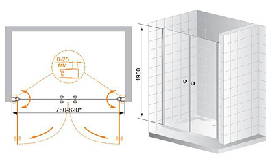 Душевая дверь в нишу Cezares Triumph B2 80 C Cr