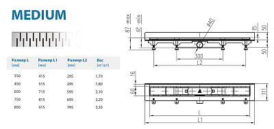 Водоотводящий желоб ALPEN Medium ALP-750MN2 к стене с рамкой