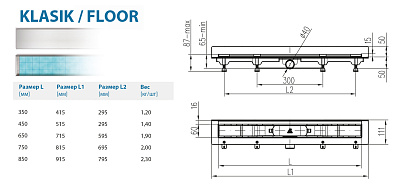 Водоотводящий желоб ALPEN Klasic/Floor ALP-750K2 для монтажа вплотную к стене