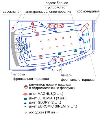 Акриловая ванна Радомир Аризона chrome L с г/м и фронтально-торцевой панелью