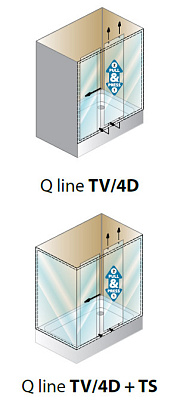 Душевая дверь в нишу Kolpa San Q-line TV/4D 160