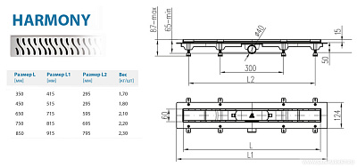 Водоотводящий желоб ALPEN Harmony ALP-850HC