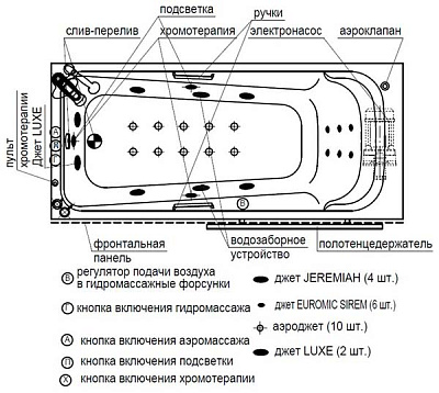 Акриловая ванна Радомир Роза