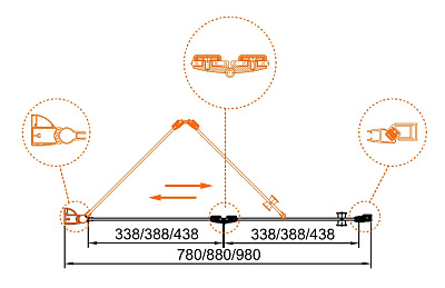 Душевая дверь в нишу Cezares Elena BS 13 30 + 40/40 C Cr