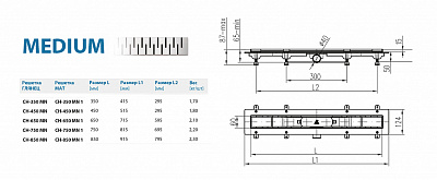 Водоотводящий желоб ALPEN Medium ALP-750MN с рамкой