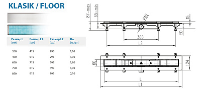 Водоотводящий желоб ALPEN Klasic/Floor ALP-450K