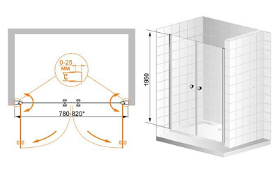 Душевая дверь в нишу Cezares Elena B2 90 C Cr