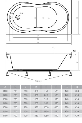 Акриловая ванна ALPEN Mars 130