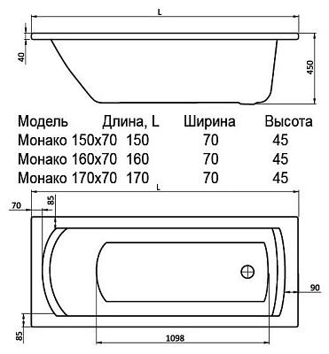Акриловая ванна Santek Монако (170 см)