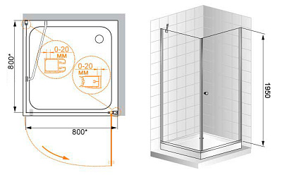 Душевой уголок Cezares Elena A1 80 C Cr R