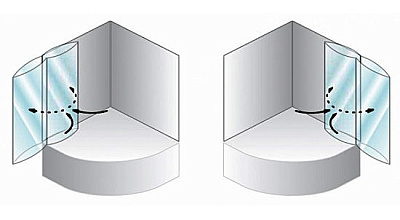 Шторка на ванну Kolpa San Sole TP 143 Loco (L)