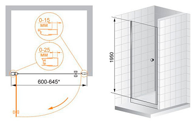 Душевая дверь в нишу Cezares Triumph B1 90 C Cr