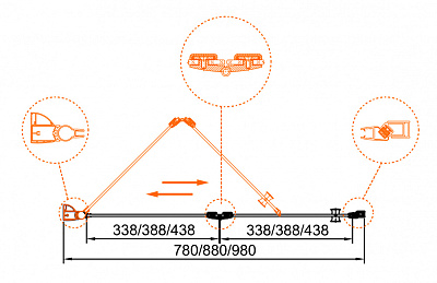 Душевая дверь в нишу Cezares Elena BS 12 90 P Cr L