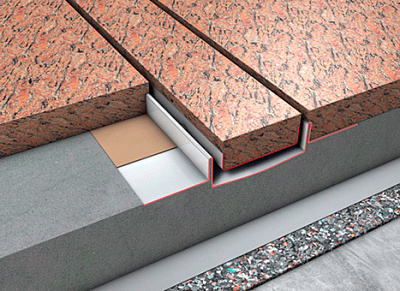 Водоотводящий желоб TECE linus 15101090 90 см