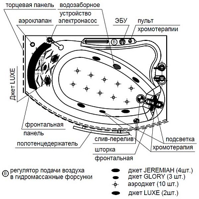 Акриловая ванна Радомир Бостон bronze левая