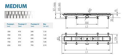 Водоотводящий желоб ALPEN Medium ALP-350M