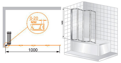 Шторка на ванну Cezares Pratico V4 100/140 C Cr