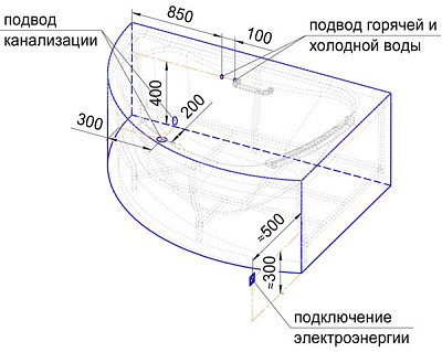 Акриловая ванна Радомир Альбена bronze правая