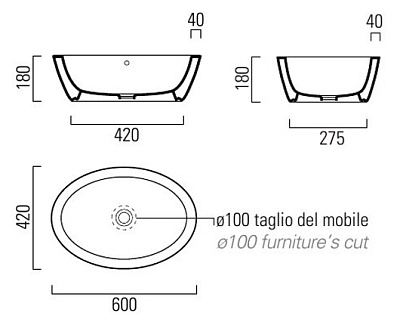 Раковина GSI Panorama 664911 накладная