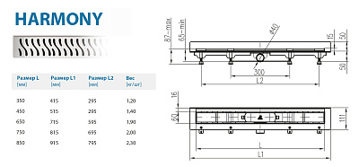 Водоотводящий желоб ALPEN Harmony ALP-850H2 для монтажа вплотную к стене