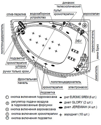 Акриловая ванна Радомир Астория L