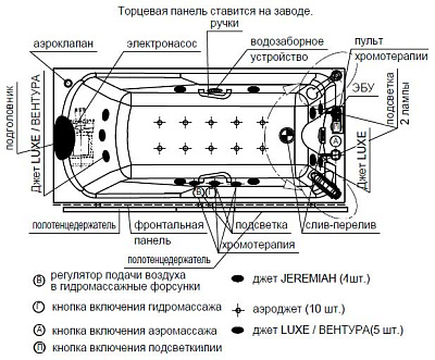 Акриловая ванна Радомир Ларедо 3 (170x70)
