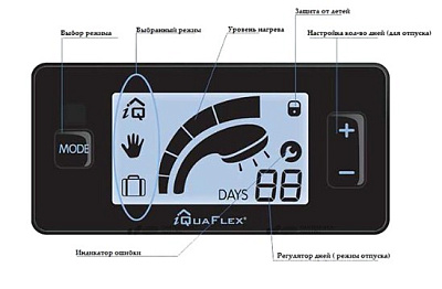 Водонагреватель Nofer Aparici TOP 100