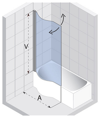 Шторка на ванну Riho Nautic Dorado