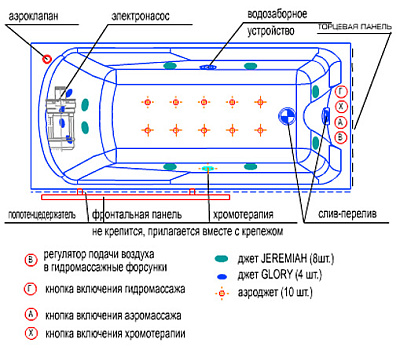 Акриловая ванна Радомир Ларедо (глубокая)